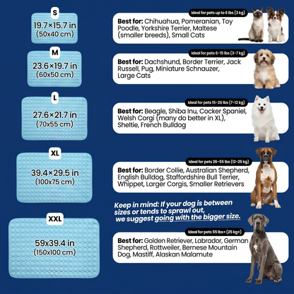 Protect Your Dog From Overheating And Dangerous Heat Stress With Doleva Cooling Mat