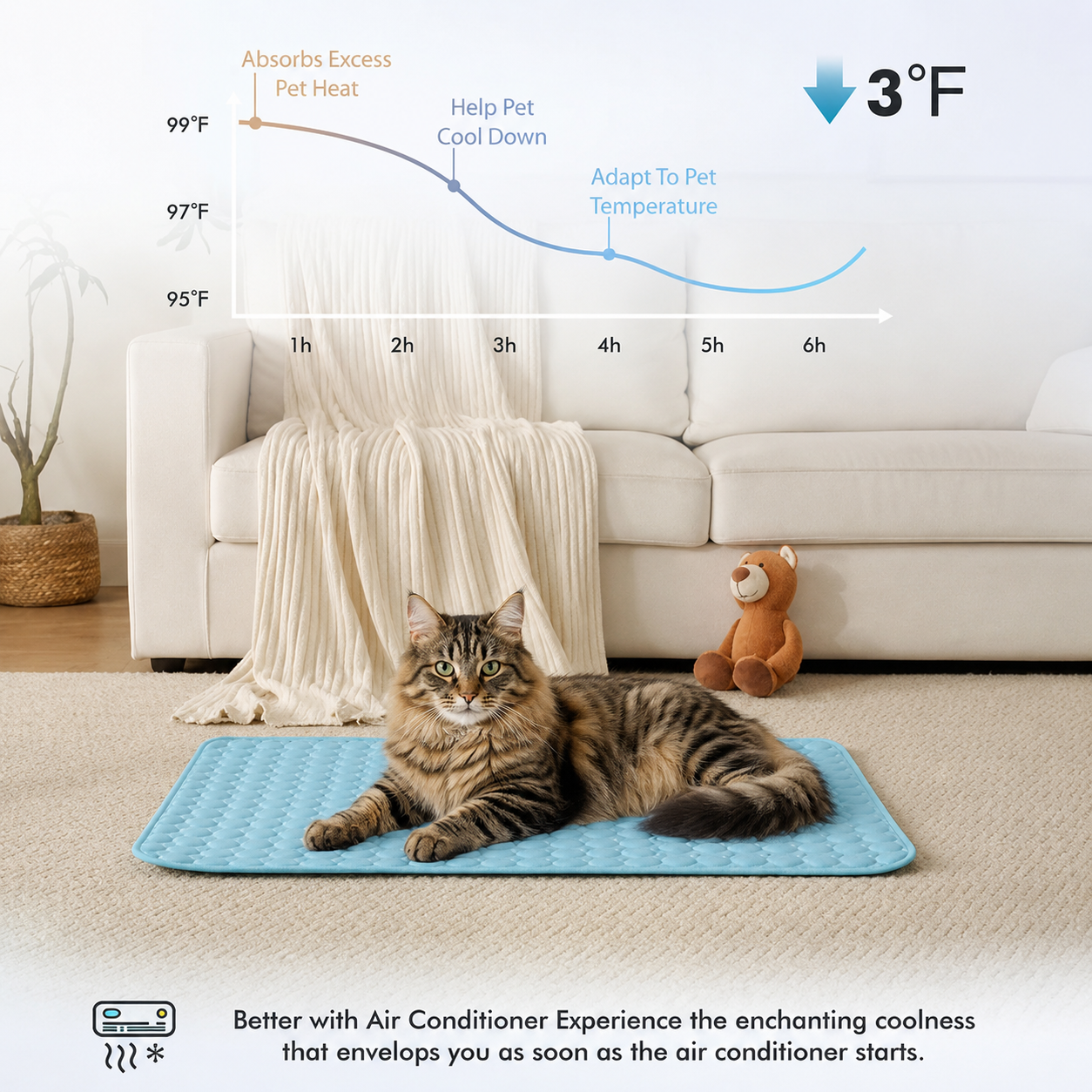 Protect Your Cat From Heatstroke with Doleva™ Cooling Mat