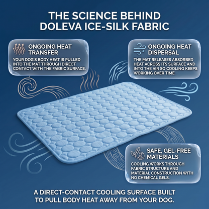 Protect Your Dog From Overheating And Dangerous Heat Stress With Doleva Cooling Mat