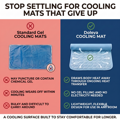 Protect Your Dog From Overheating And Dangerous Heat Stress With Doleva Cooling Mat